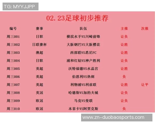 切尔西与托特纳姆对决前瞻分析及比赛结果预测 切尔西与托特纳姆对决前瞻分析及比赛结果预测